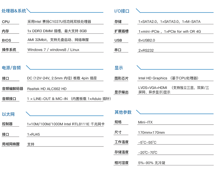 ITX-C10X21B—已停产